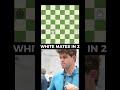 Chess puzzle find mate in two #shorts #chess #chesspuzzle