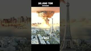 Nuclear Explosion True Scale