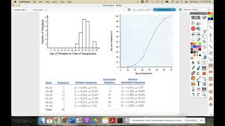 Ogives & Timeplots