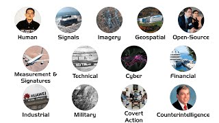 Every Espionage Type Explained