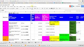 US Basics Utilities DTE, water, gas與費用誰支付