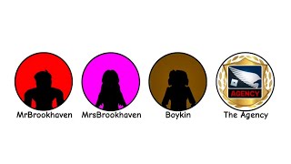 Every Important Player in Brookhaven Lore Explained in 2 Minutes
