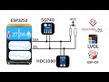 ESP32 HDC1080 Humidity and Temperature Sensor