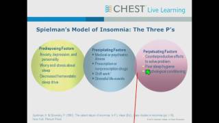 Board Review On Demand Session: CBT for Insomnia