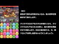 【パズドラ】7周年アニバーサリークエスト2 lv29をノーコン攻略 ソロ ！立ち回り解説【クリスマスロミア】