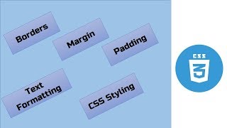 Different Styling attributes used in CSS | slgura css | web development | styling in CSS sinhala