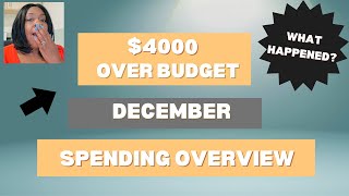 $4000 Over Budget | December 2024 Results |Real Life Update