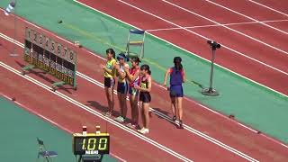 H29 千葉県中学校新人陸上大会　共通女子走幅跳　Top８の紹介