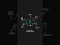 wishlist Örnöga: Idle on steam #pixelart #animation #indiegame #gamedev #monster #videogames