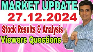 27.12.2024 Share Market Update| Stock Analysis, Results, Dividends and Important Data |MMM|TAMIL