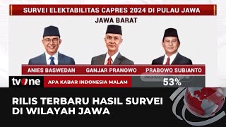 Survei Elektabilitas Capres 2024: Prabowo Unggul Telak di Jawa Barat | AKIM tvOne