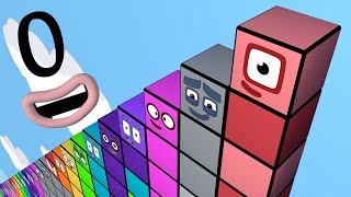 Numberblocks Step Squad 1-100 BIGGEST Learn to Count Numberblocks Standing Tall 1-100 Number Pattern