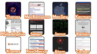 Every Dangerous Malware from the Dark Web Explained in 8 Minutes