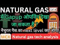 natural gas tomorrow prediction | natural gas news today |natural gas analysis | natural gas xngusd