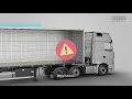 randon operation and maintenance guide – general cargo van semi trailer english version