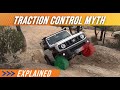 The Three Types of 4x4 Traction Control - do you know the difference?