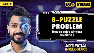 Lec-14: 8-Puzzle Problem in Artificial Intelligence without Heuristic | All Imp Points | Must Watch