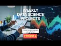 Build a Sleek Stock Dashboard in Python using Dash & Plotly | Apple Stock Analysis | Project 3