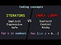 Iterators vs Index Loops - Coding Concepts