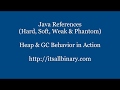 Java Hard Soft Weak Phantom References | Heap Usage & Garbage collector behavior