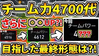 チーム力4700代目指した最終最強スカッドは？！前回よりチームパワー〇〇UP？！【ウイイレアプリ2019】