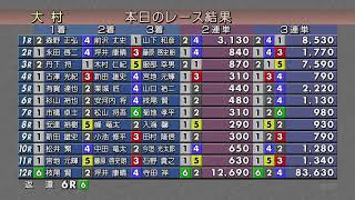 2023.11.13  Ｇ１開設71周年記念  海の王者決定戦　3日目　裏解説なしVer