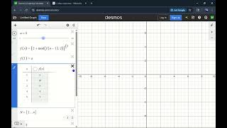Collatz Conjecture in Desmos