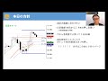 【5分講座】押しの範囲は陰線●本まで？ 2024年3月25日（月）　日経先物チャート分析無料動画セミナー