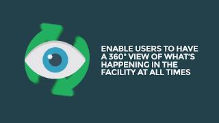 CSA360 Security App - Dashboard