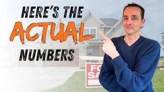 Why Boise Real Estate is STILL a GREAT Investment in 2026 (FULL MARKET UPDATE)