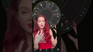how to find who you’re going to date or marry using astrology