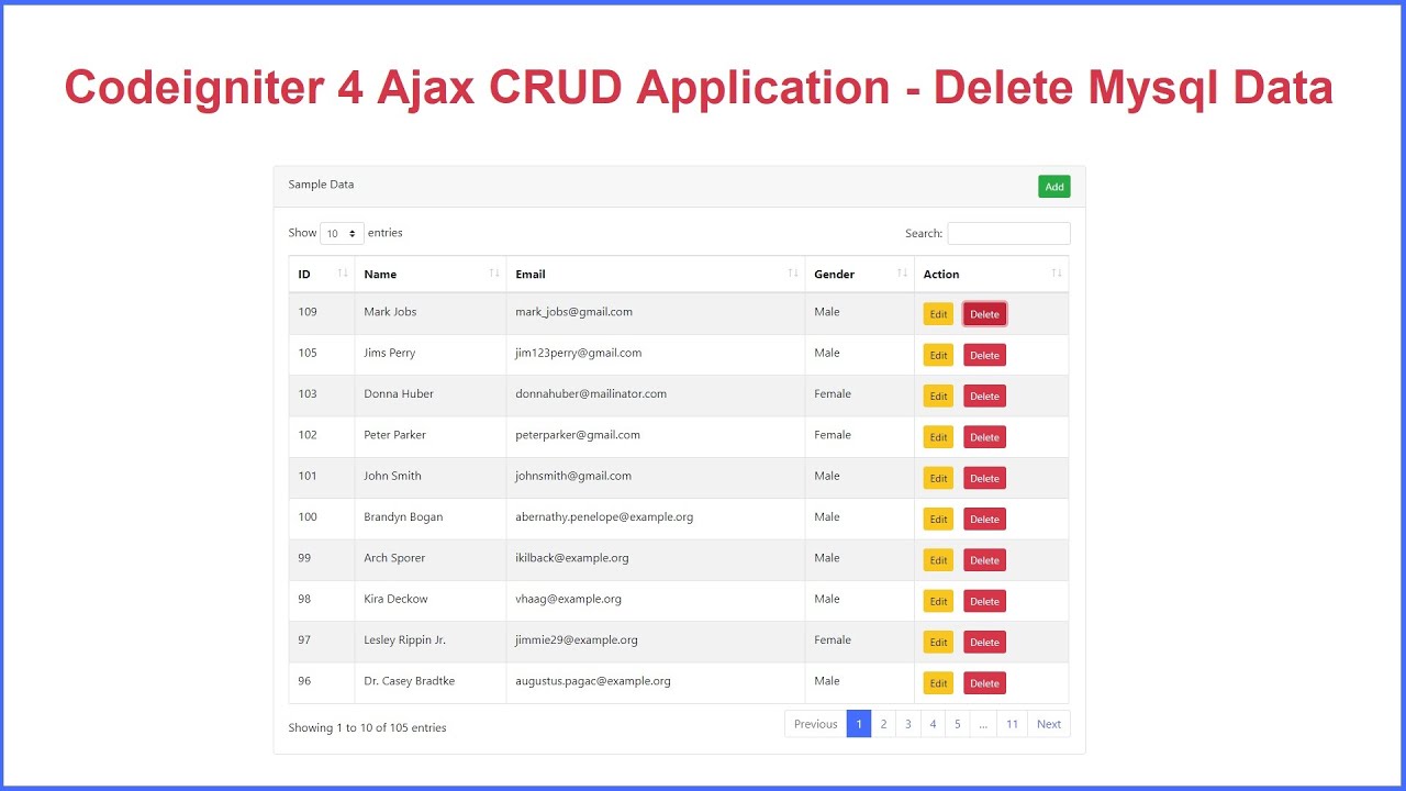 Ajax Crud In Codeigniter 4 With Datatables Delete Data Youtube