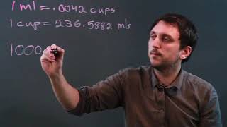 Milliliter-to-Cup Equivalent