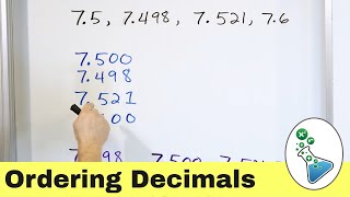 Ordering Decimals with Ease