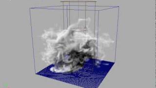 Fluid test (driven from another fluid)