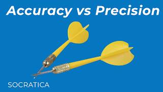 Accuracy Vs Precision College Math Science