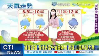 【小湯圓報氣象】鋒面遠離 各地多雲午後雷陣雨 南部.山區局部大雨 @中天新聞CtiNews 20210608