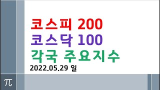 반등 홀딩이 개구라인 이유  300종목이 답