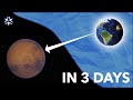 How can we travel to Mars in 3 days.