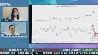 【美股分析🇺🇸】從資金流角度分析💸美股抗跌力仍強？︱郭志威 Will Sir︱節目精華︱AASTOCKS︱2023-1-12