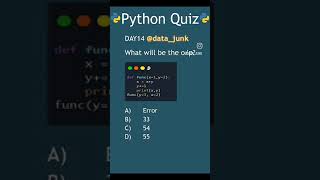 Day 14 Python coding challenge for beginners | | Python for beginners #short