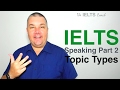 IELTS Speaking Part 2 Topic Types