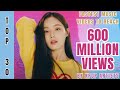 [TOP 30] FASTEST MUSIC VIDEOS BY KPOP ARTISTS TO REACH | 600 MILLION VIEWS