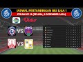 Jadwal BRI Liga 1 Hari Ini : Arema FC VS Persita | Pekan Ke 12 Selasa 3 Desember 2024