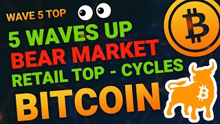 BITCOIN DAILY ANALYSIS - BITCOIN BTC PRICE PREDICTION - BITCOIN BTC 2025 - BITCOIN ANALYSIS