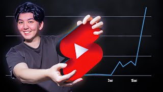 Веди Свой Канал YouTube SHORTS в 2023 Вот Так [ ОСНОВНЫЕ ФИШКИ И ПРАВИЛА ]