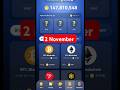 Tap Coin Daily Bounty Combo tap Coin Bot Dail 2 November#tapcoins #airdrop #tapcoinsairdrop