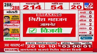 Maharashtra Assembly Election Results 2024 | जामनेरमधून Girish Mahajan विजयी