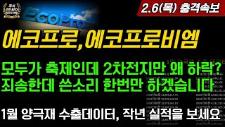 [2차전지] 에코프로, 에코프로비엠 💥충격... 쓴소리한번만 하겠습니다 상승장에 2차전지만 하락한 이유? 1월 양극재 수출데이터를 보세요 금양 LG엔솔 포스코홀딩스