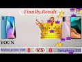 walton primo gh9 vs symphony z33 full compilation tutorial